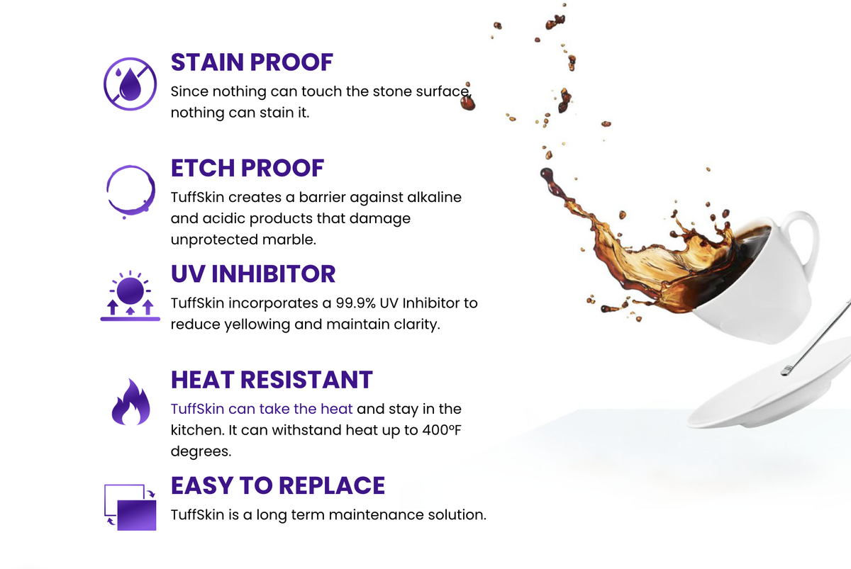 TuffSkin Info